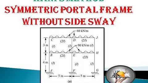Kanis method problem on symmetric portal frame without side sway