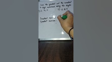 Learn Basic Math | Forming Biggest And Smallest Numbers | Digit Numbers | Concepts, Examples | Math