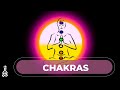 Meditación Guiada para Dormir 🍀 AFIRMACIONES PARA LOS CHAKRAS