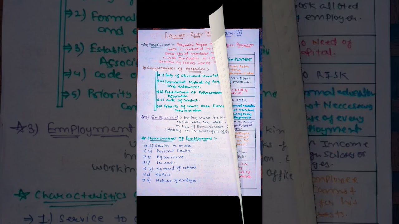 Business studies-11th class|Ch-1.1 Business An Introduction| SHORT NOTES