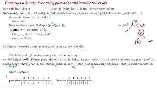 69 Construct (Implement) binary tree using postorder and inorder traversals Example