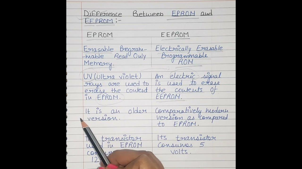 Difference Between EPROM and EEPROM eprom and eeprom difference 