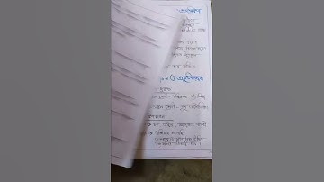 LEARNING DESIGN// METHOD-GEOGRAPHY//B.ED 3rd SEMESTER