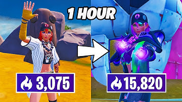 How Many ARENA POINTS Can I Get In 1 HOUR? (Chapter 4)