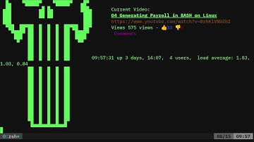 BASH How Many Shells Deep am I Linux Shell Tutorial