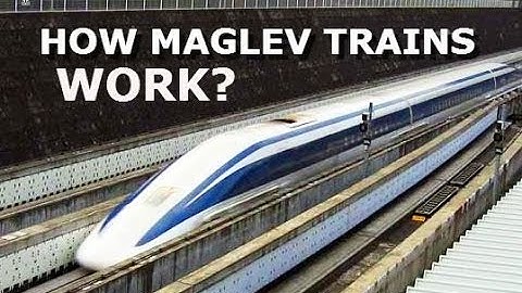 Physics Behind Maglev Trains! HD