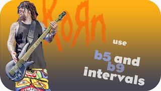 How to play like Fieldy of Korn - Bass Habits - Ep 21