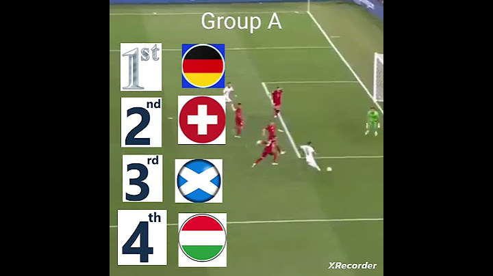 my prediction for the euros group A #europeanfootball #football