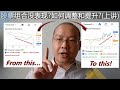 如何提升投资组合表现？执行“定期存股”6个月，ValueFarm学员的“重大发现”！（上讲）