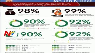 PM Narendra Modi Conducts Mobile App Survey on Demonetisation || NTV screenshot 4