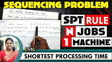 [5/8] Sequencing Problem | [SPT] Rule [N] Jobs [1] Machine | Shortest Processing Time Rule