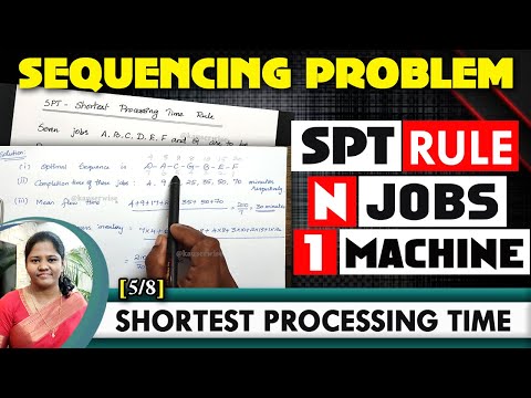 [5/8] Sequencing Problem | [SPT] Rule [N] Jobs [1] Machine | Shortest Processing Time Rule