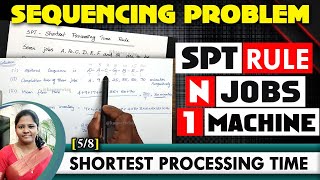 [5/8] Sequencing Problem | [SPT] Rule [N] Jobs [1] Machine | Shortest Processing Time Rule