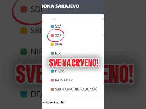 SVE NA CRVENO! - Izbori 2026.