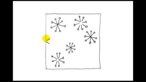 Zentangle Patterns | Tangle Patterns? - Ahh