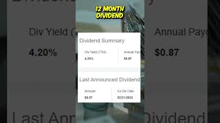 PEY Dividend ETF BETTER Than SCHD? MUST SEE!