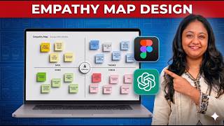 How to Create Empathy Map in Figma | Empathy Mapping in Design Thinking