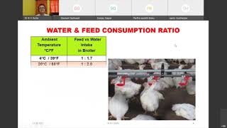 Prevent almost 80% Diseases in Poultry Farming through Drinking Water Hygiene screenshot 5