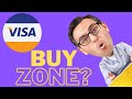 Should I Buy Visa Stock After Earnings?