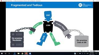Empower Remote Workforce With Time & Attendance Management