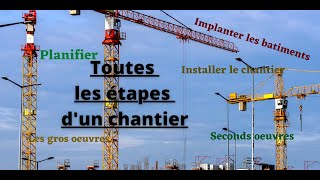 Les 7 étapes d'un chantier de construction/ La phase réalisation d'un projet de construction