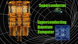 How to Turn Superconductors Into A Quantum Computer | Superconducting Qubits 1