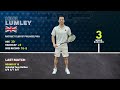 2023 U.S. Open - Lumley vs. Sarlangue