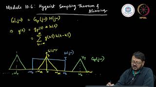 Famous mod10lec73-Nyquist Sampling Theorem and Aliasing Net Worth