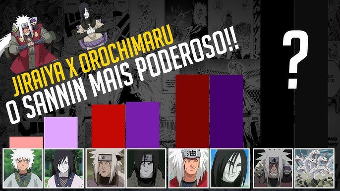 Vale a pena assistir Naruto Clássico? – Devaneio Nerd