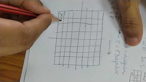 3rd sem TT Fabric Str L28-  Satin and sateen weave 4.1- 10.2020- Rajesh Kadian