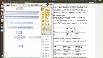 Java. Processing. Ejemplo con cuadros de diálogo (JOptionPane) y condicionales (if-else).