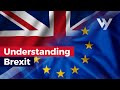 Understanding Brexit: The UK votes to leave the EU