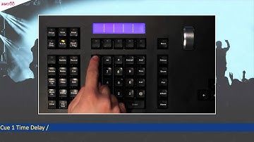 Session 4 - Recording Cues - ORB Series Training