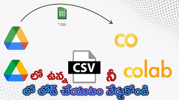 How to load CSV file into Google Colab using Google Drive | Ramakrishna Nethinti