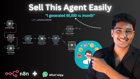 Doctor Appointment Booking AI Agent | Automate Scheduling & Patient Confirmation with n8n Hindi/Urdu