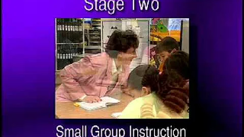 Strengthening Reading Comprehension, 3-6, Part I: Enhancing Explicit Comprehension Instruction