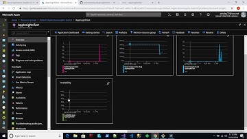 Application Insights Demo