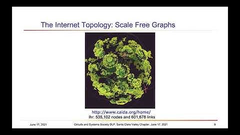 Data Mining and Machine Learning for Analysis of Network Traffic, IEEE CASS Distinguished Lecture