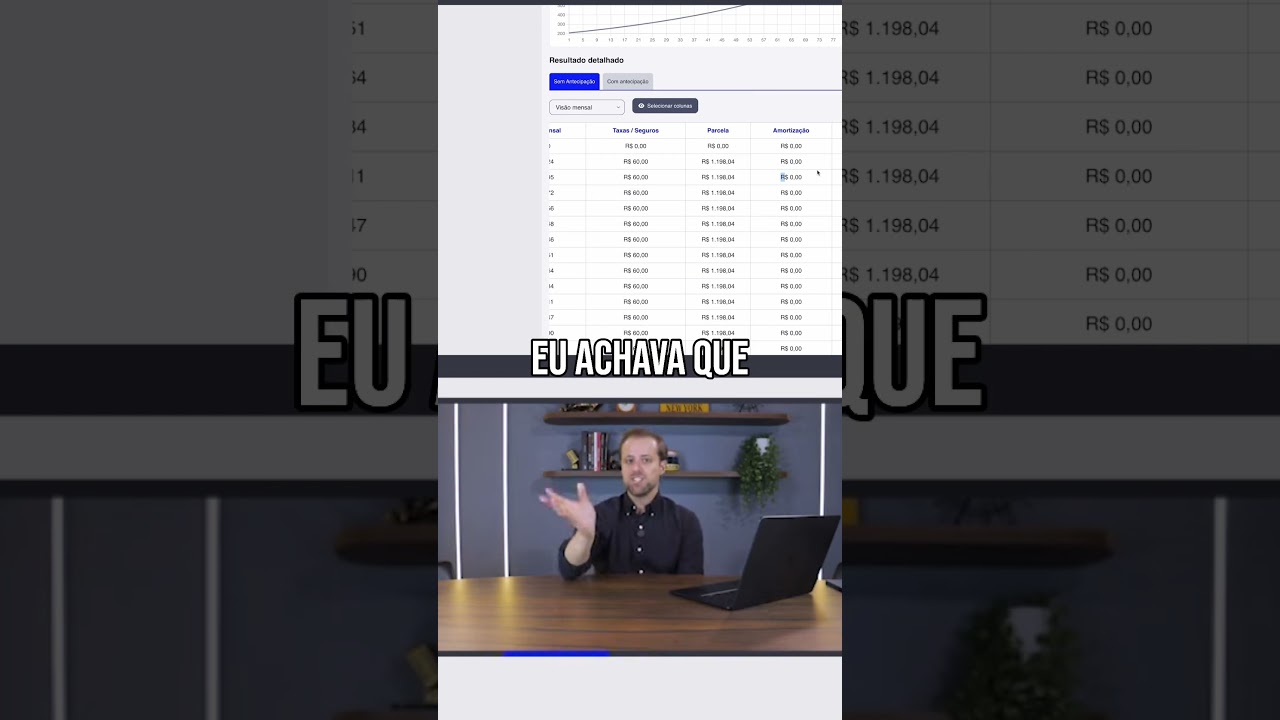 Calculo de Empréstimos DESMASCARADOS: A Verdade Dura Que Ninguém Te Conta!