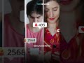 Te lo cuento en un click: ¿cómo nos afectan las notificaciones?