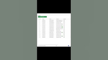 90% mọi người chưa biết cách tìm kiếm khách hàng tiềm năng trên FB