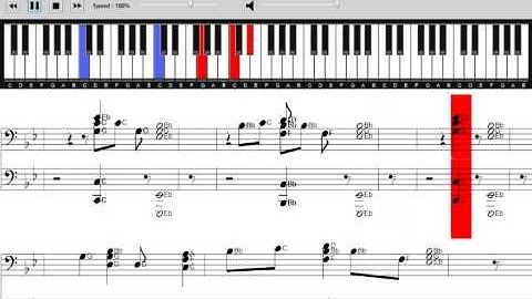 Birdy + Rhodes - Let It All Go - Sheet Music - Piano Tutorial Score - How To Play