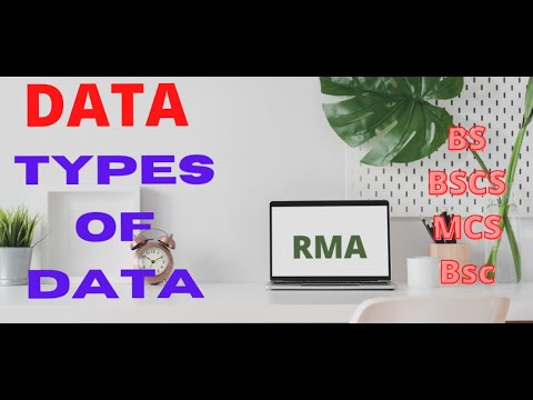 Types Of data || Different Types of data || Alphanumeric data ...