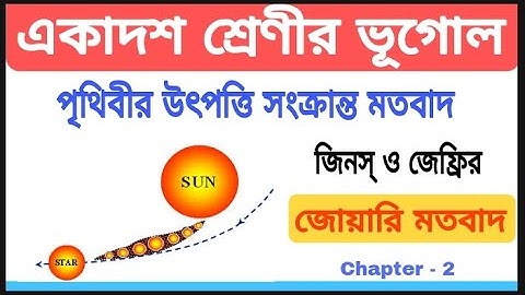 Class 11 Geography suggestion 2023/Tidal theory