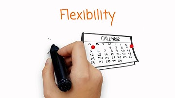 SAP Training Solutions by Savantis Group EV2