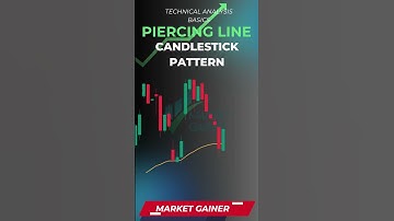 Master The Piercing Line Candlestick Pattern For BIG Profits