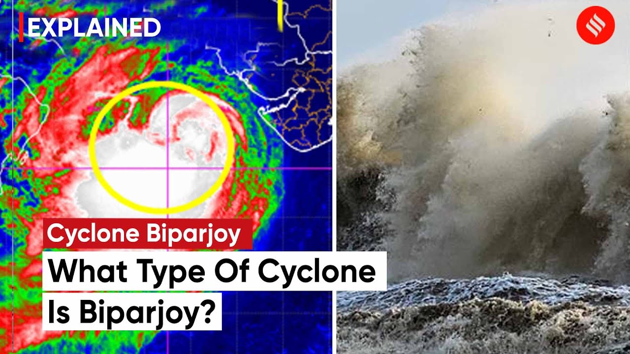 Types of Cyclones