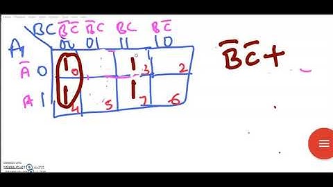ADE: Module 2: 3 Variable K-map