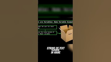 String Variables Explained: Store, Combine, and Output Text!