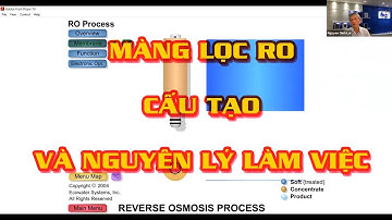 MÀNG LỌC RO ...!!! CẤU TẠO VÀ NGUYÊN LÝ LÀM VIỆC ...!!!